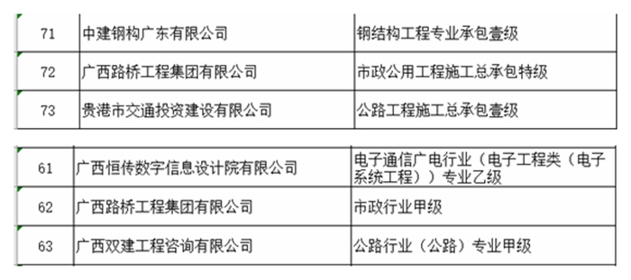 AG旗舰厅 (中国大陆) Apple Store