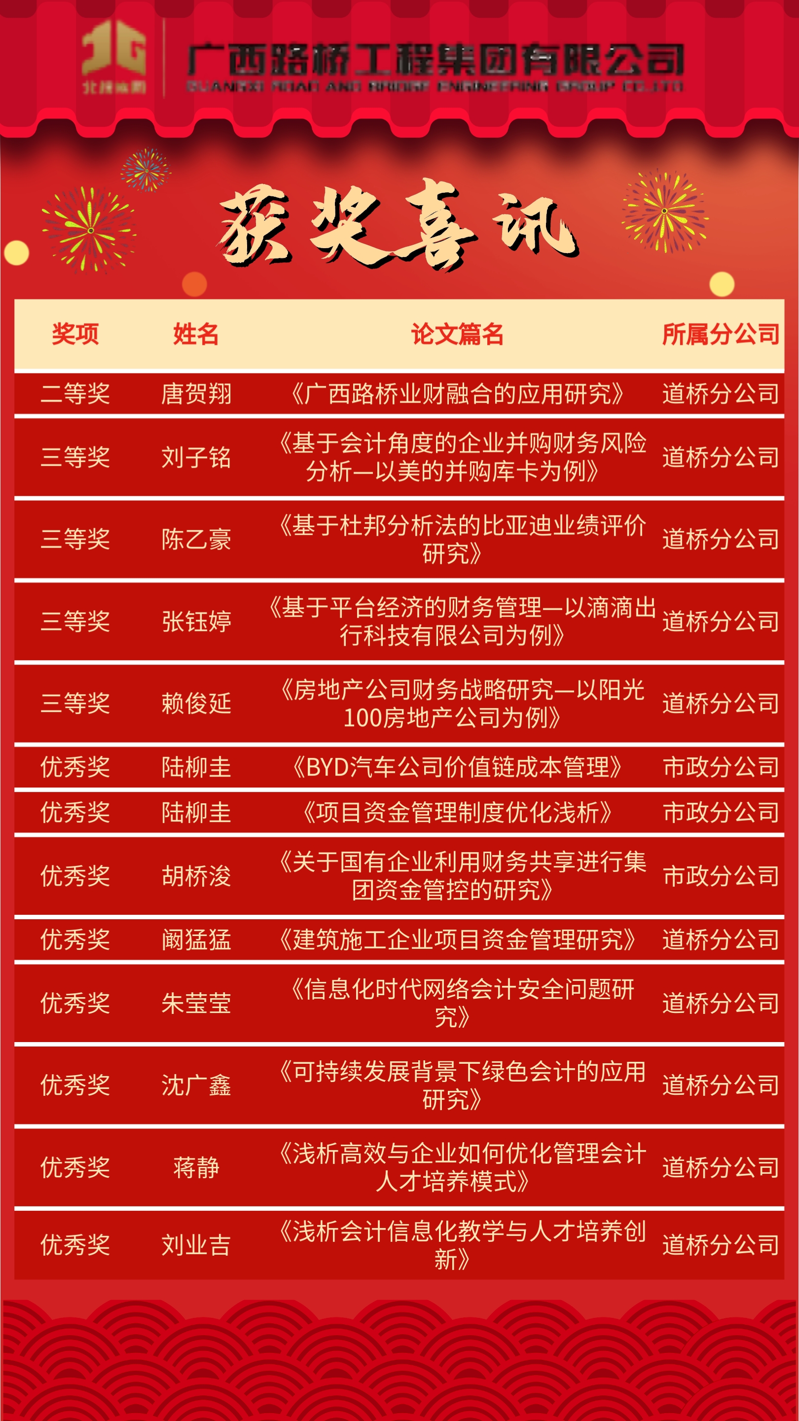 AG旗舰厅 (中国大陆) Apple Store
