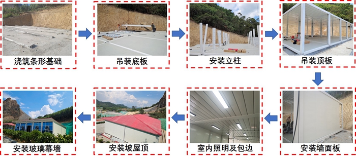 AG旗舰厅 (中国大陆) Apple Store
