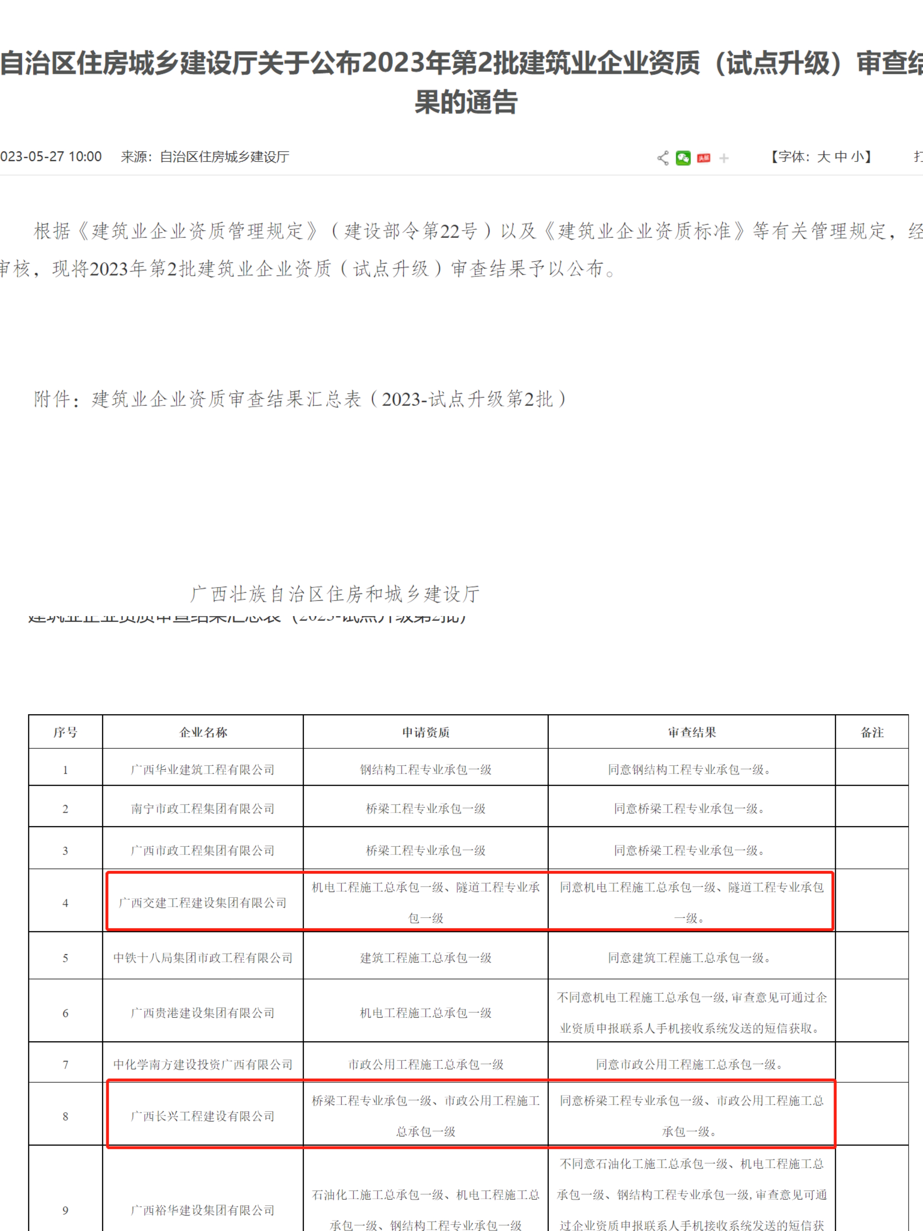 AG旗舰厅 (中国大陆) Apple Store