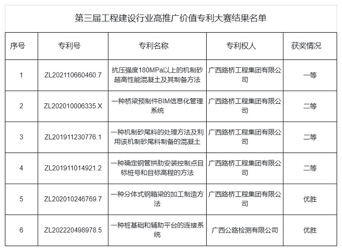 AG旗舰厅 (中国大陆) Apple Store