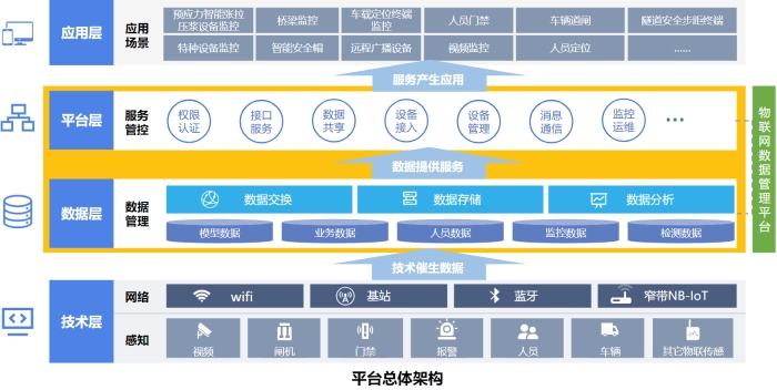AG旗舰厅 (中国大陆) Apple Store