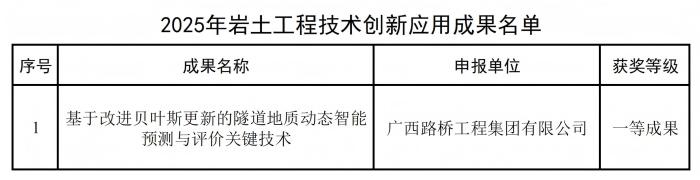 AG旗舰厅 (中国大陆) Apple Store